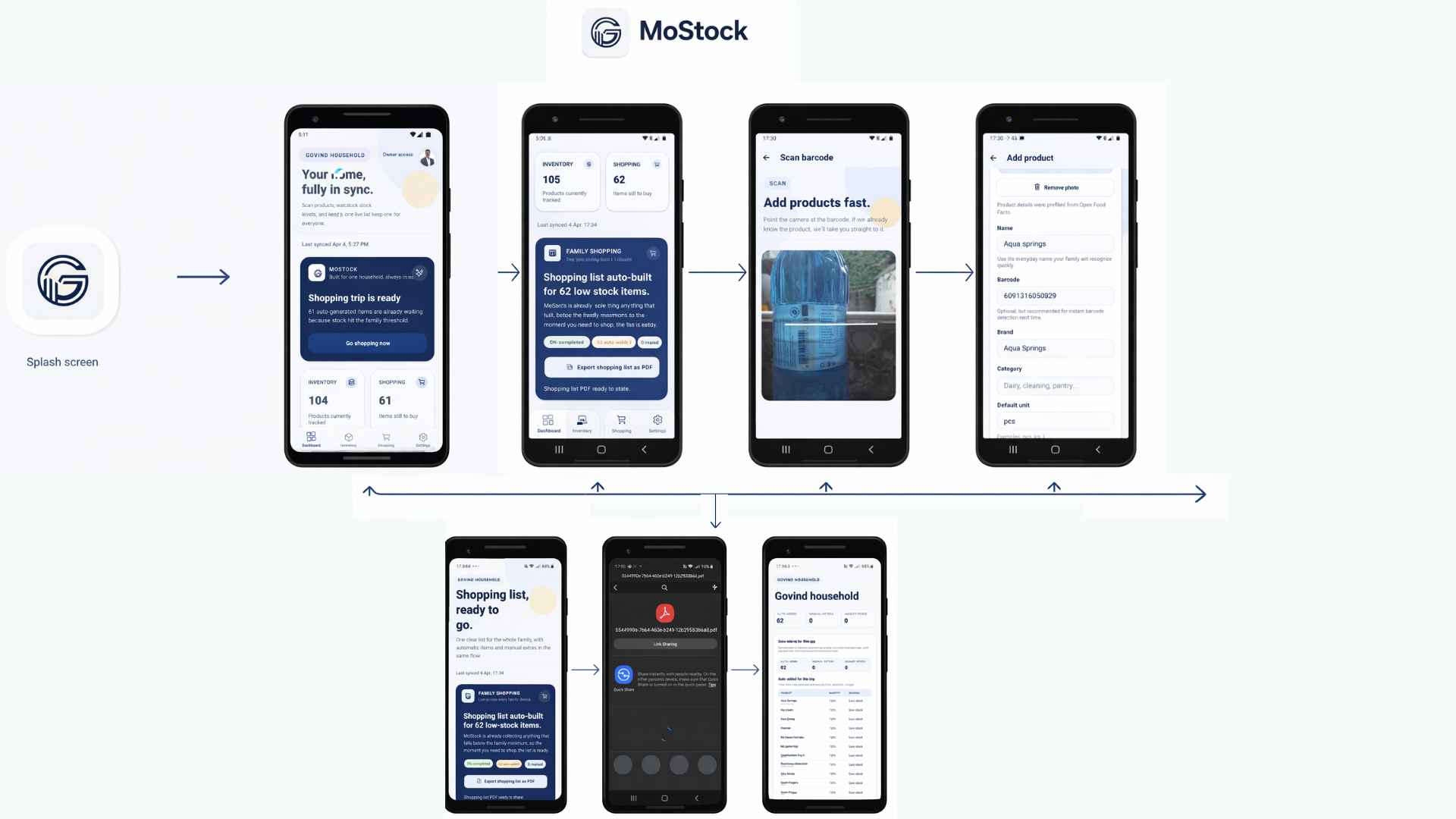 MoStock Inventory App preview